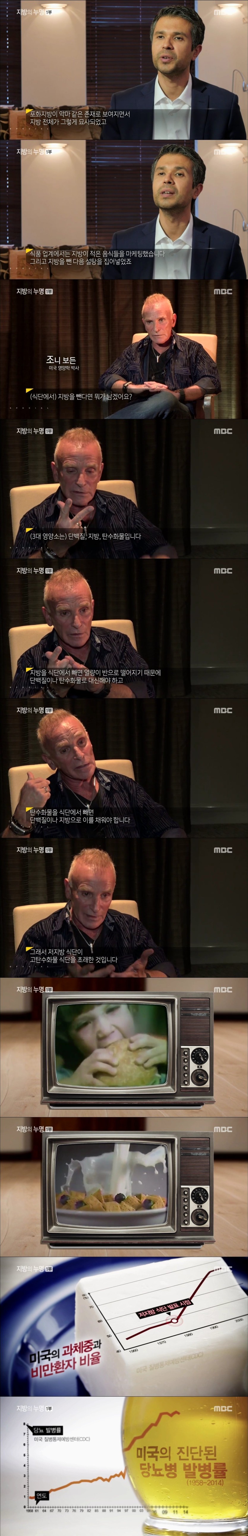 IMG_6505.jpeg 전 세계적으로 비만과 당뇨가 폭증한 시기.jpg